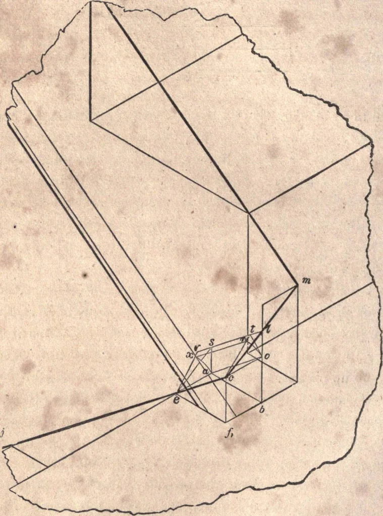 An illustration from The American house-carpenter; a treatise upon architecture, cornices and mouldings, framing, doors, windows, and stairs. Together with the most important principles of practical geometry, 1852, leaf 229