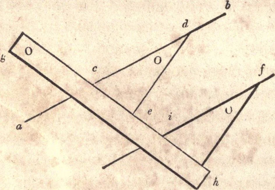 An illustration from The American house-carpenter; a treatise upon architecture, cornices and mouldings, framing, doors, windows, and stairs. Together with the most important principles of practical geometry, 1852, leaf 23