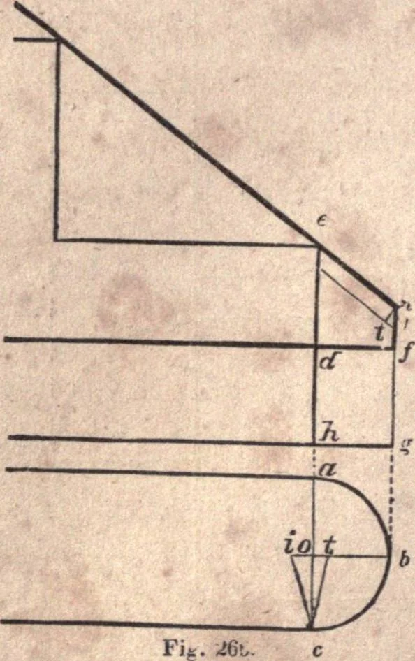 An illustration from The American house-carpenter; a treatise upon architecture, cornices and mouldings, framing, doors, windows, and stairs. Together with the most important principles of practical geometry, 1852, leaf 231