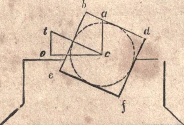 An illustration from The American house-carpenter; a treatise upon architecture, cornices and mouldings, framing, doors, windows, and stairs. Together with the most important principles of practical geometry, 1852, leaf 233