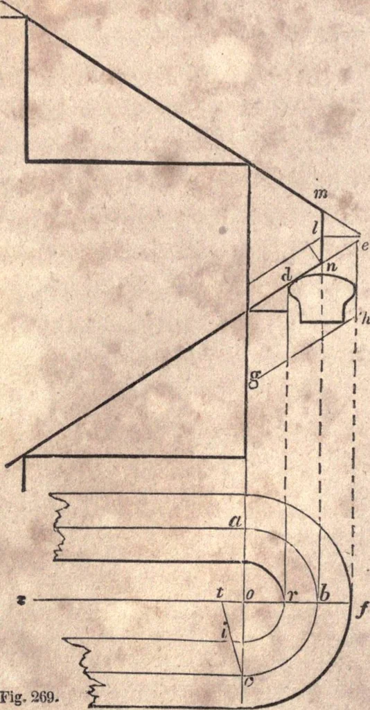 An illustration from The American house-carpenter; a treatise upon architecture, cornices and mouldings, framing, doors, windows, and stairs. Together with the most important principles of practical geometry, 1852, leaf 233