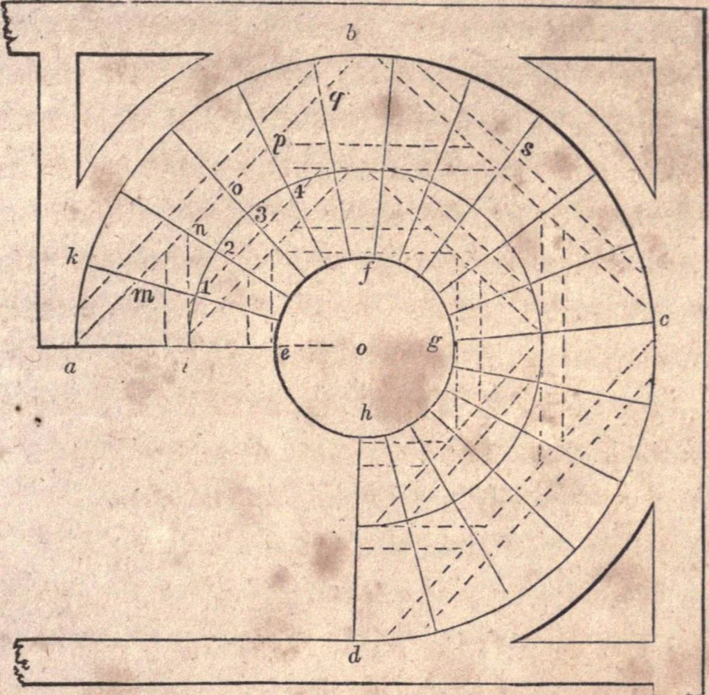 An illustration from The American house-carpenter; a treatise upon architecture, cornices and mouldings, framing, doors, windows, and stairs. Together with the most important principles of practical geometry, 1852, leaf 236