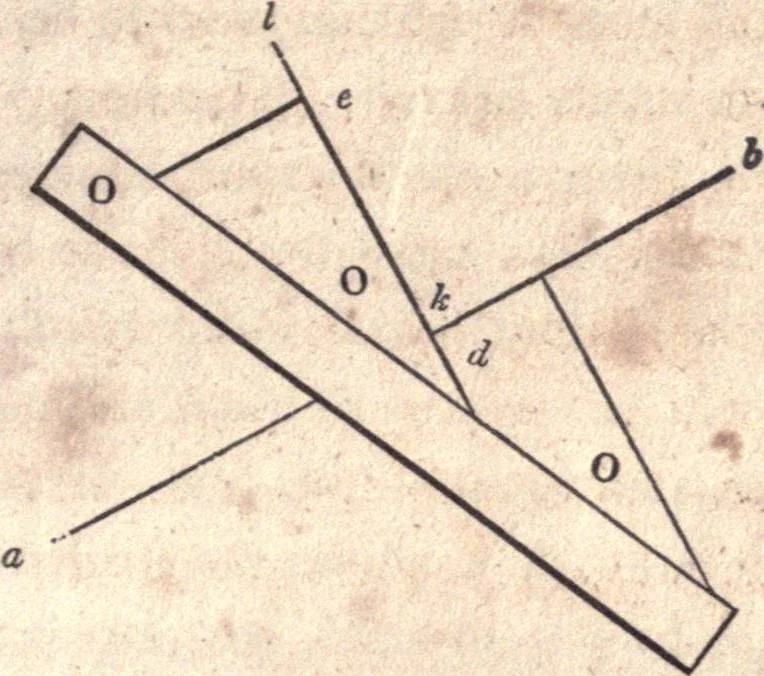 An illustration from The American house-carpenter; a treatise upon architecture, cornices and mouldings, framing, doors, windows, and stairs. Together with the most important principles of practical geometry, 1852, leaf 24