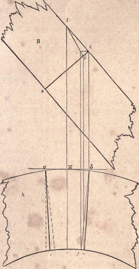 An illustration from The American house-carpenter; a treatise upon architecture, cornices and mouldings, framing, doors, windows, and stairs. Together with the most important principles of practical geometry, 1852, leaf 240