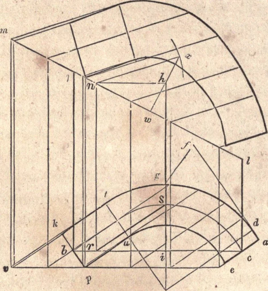 An illustration from The American house-carpenter; a treatise upon architecture, cornices and mouldings, framing, doors, windows, and stairs. Together with the most important principles of practical geometry, 1852, leaf 251