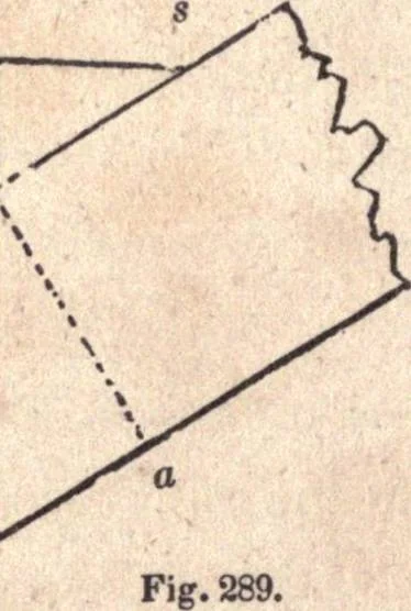 An illustration from The American house-carpenter; a treatise upon architecture, cornices and mouldings, framing, doors, windows, and stairs. Together with the most important principles of practical geometry, 1852, leaf 255