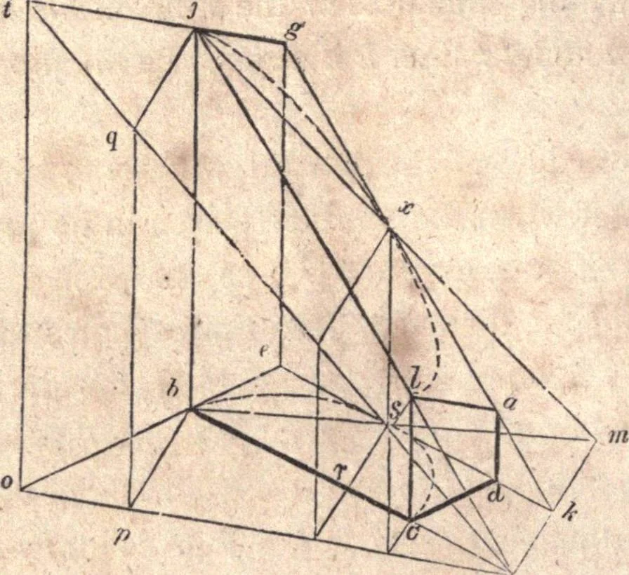 An illustration from The American house-carpenter; a treatise upon architecture, cornices and mouldings, framing, doors, windows, and stairs. Together with the most important principles of practical geometry, 1852, leaf 259