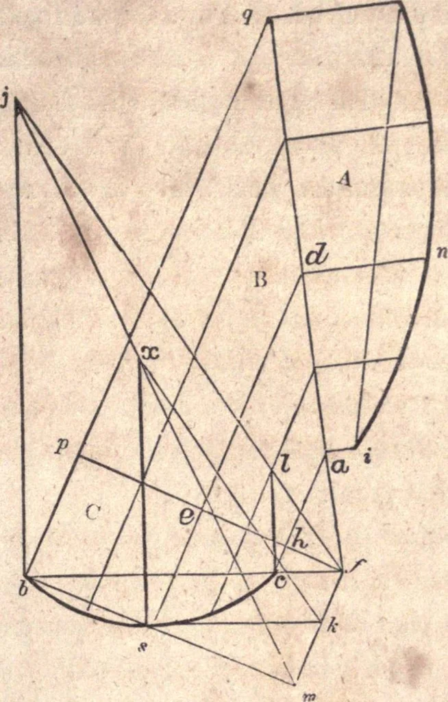 An illustration from The American house-carpenter; a treatise upon architecture, cornices and mouldings, framing, doors, windows, and stairs. Together with the most important principles of practical geometry, 1852, leaf 260