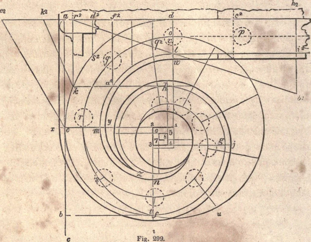 An illustration from The American house-carpenter; a treatise upon architecture, cornices and mouldings, framing, doors, windows, and stairs. Together with the most important principles of practical geometry, 1852, leaf 267