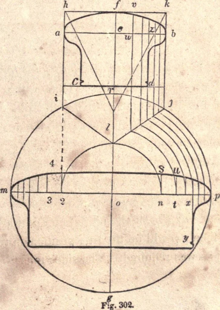 An illustration from The American house-carpenter; a treatise upon architecture, cornices and mouldings, framing, doors, windows, and stairs. Together with the most important principles of practical geometry, 1852, leaf 270