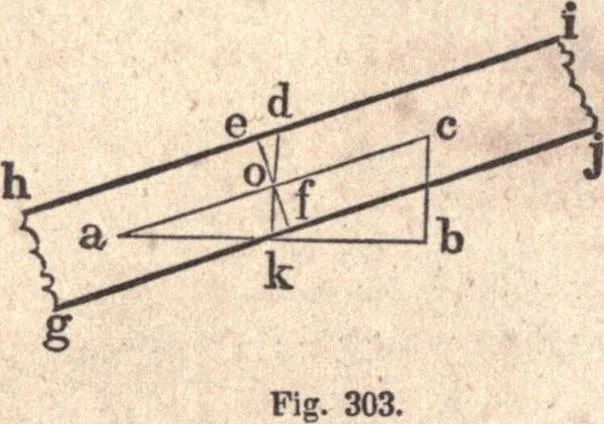 An illustration from The American house-carpenter; a treatise upon architecture, cornices and mouldings, framing, doors, windows, and stairs. Together with the most important principles of practical geometry, 1852, leaf 271