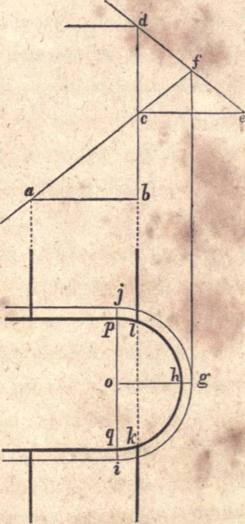 An illustration from The American house-carpenter; a treatise upon architecture, cornices and mouldings, framing, doors, windows, and stairs. Together with the most important principles of practical geometry, 1852, leaf 272