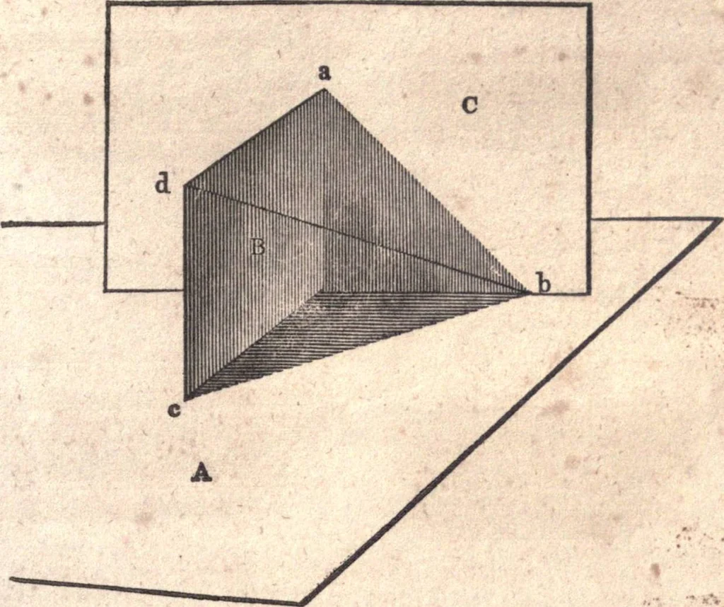 An illustration from The American house-carpenter; a treatise upon architecture, cornices and mouldings, framing, doors, windows, and stairs. Together with the most important principles of practical geometry, 1852, leaf 274