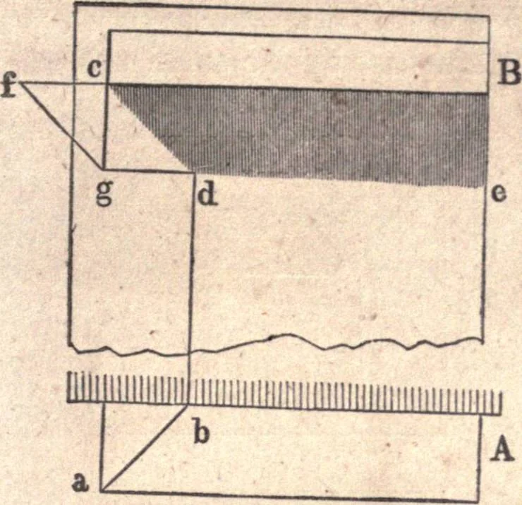 An illustration from The American house-carpenter; a treatise upon architecture, cornices and mouldings, framing, doors, windows, and stairs. Together with the most important principles of practical geometry, 1852, leaf 276