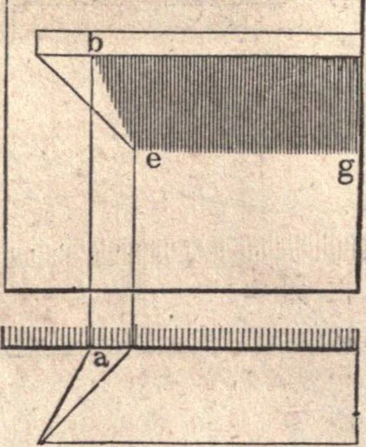 An illustration from The American house-carpenter; a treatise upon architecture, cornices and mouldings, framing, doors, windows, and stairs. Together with the most important principles of practical geometry, 1852, leaf 277