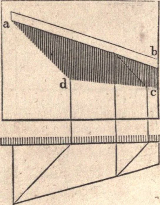 An illustration from The American house-carpenter; a treatise upon architecture, cornices and mouldings, framing, doors, windows, and stairs. Together with the most important principles of practical geometry, 1852, leaf 277
