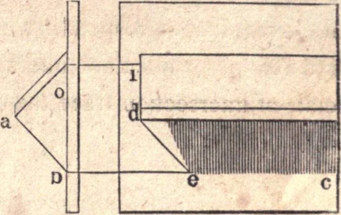 An illustration from The American house-carpenter; a treatise upon architecture, cornices and mouldings, framing, doors, windows, and stairs. Together with the most important principles of practical geometry, 1852, leaf 278