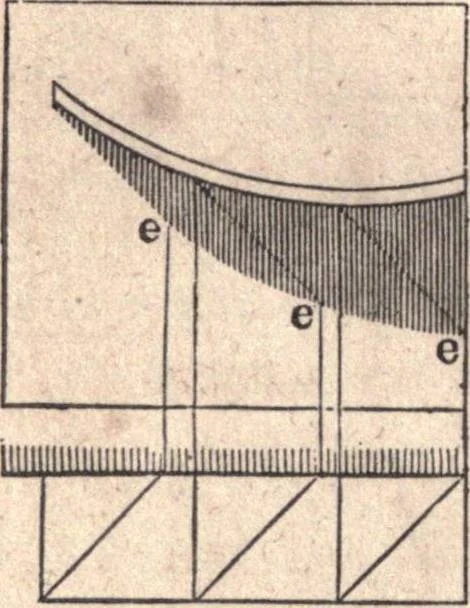 An illustration from The American house-carpenter; a treatise upon architecture, cornices and mouldings, framing, doors, windows, and stairs. Together with the most important principles of practical geometry, 1852, leaf 279