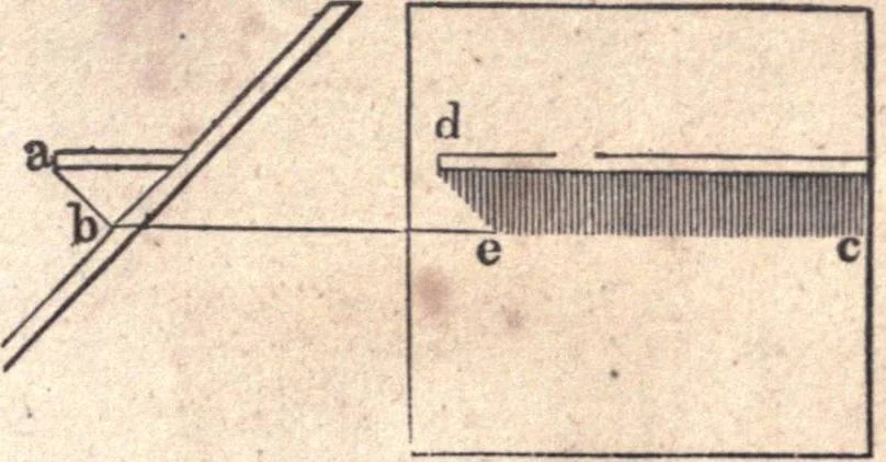 An illustration from The American house-carpenter; a treatise upon architecture, cornices and mouldings, framing, doors, windows, and stairs. Together with the most important principles of practical geometry, 1852, leaf 280