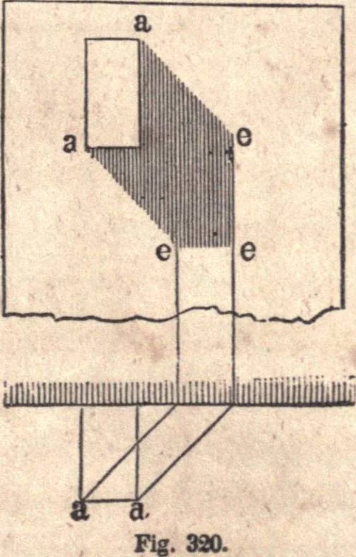 An illustration from The American house-carpenter; a treatise upon architecture, cornices and mouldings, framing, doors, windows, and stairs. Together with the most important principles of practical geometry, 1852, leaf 280