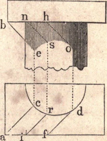An illustration from The American house-carpenter; a treatise upon architecture, cornices and mouldings, framing, doors, windows, and stairs. Together with the most important principles of practical geometry, 1852, leaf 284