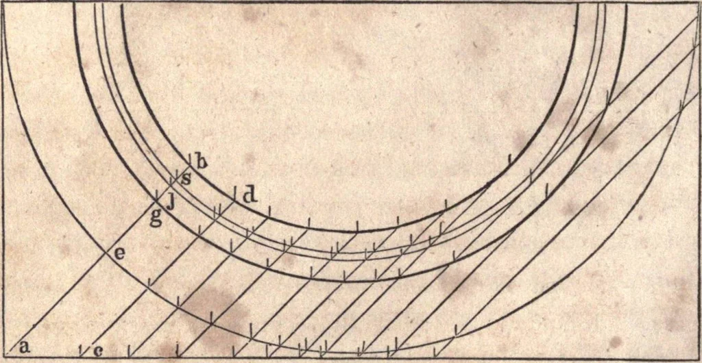An illustration from The American house-carpenter; a treatise upon architecture, cornices and mouldings, framing, doors, windows, and stairs. Together with the most important principles of practical geometry, 1852, leaf 285
