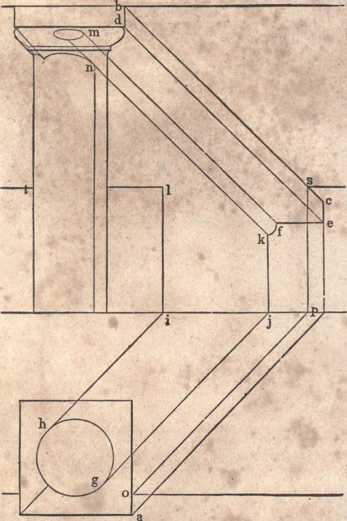 An illustration from The American house-carpenter; a treatise upon architecture, cornices and mouldings, framing, doors, windows, and stairs. Together with the most important principles of practical geometry, 1852, leaf 287