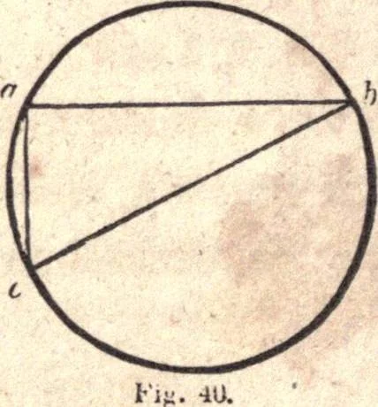 An illustration from The American house-carpenter; a treatise upon architecture, cornices and mouldings, framing, doors, windows, and stairs. Together with the most important principles of practical geometry, 1852, leaf 39