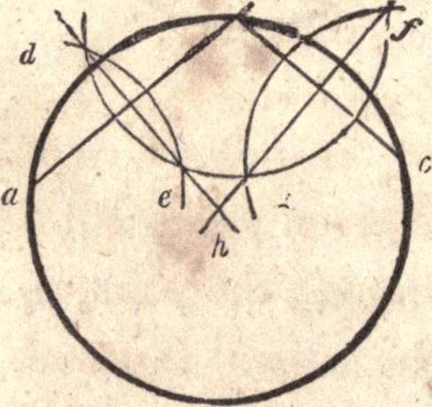 An illustration from The American house-carpenter; a treatise upon architecture, cornices and mouldings, framing, doors, windows, and stairs. Together with the most important principles of practical geometry, 1852, leaf 41
