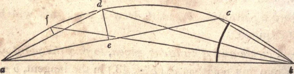 An illustration from The American house-carpenter; a treatise upon architecture, cornices and mouldings, framing, doors, windows, and stairs. Together with the most important principles of practical geometry, 1852, leaf 41