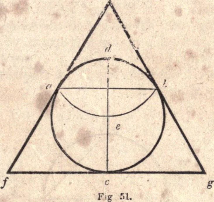 An illustration from The American house-carpenter; a treatise upon architecture, cornices and mouldings, framing, doors, windows, and stairs. Together with the most important principles of practical geometry, 1852, leaf 44