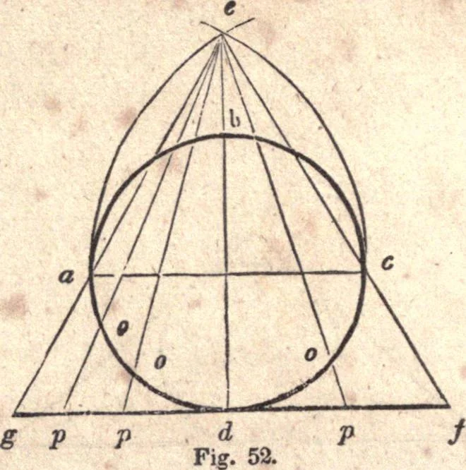 An illustration from The American house-carpenter; a treatise upon architecture, cornices and mouldings, framing, doors, windows, and stairs. Together with the most important principles of practical geometry, 1852, leaf 45