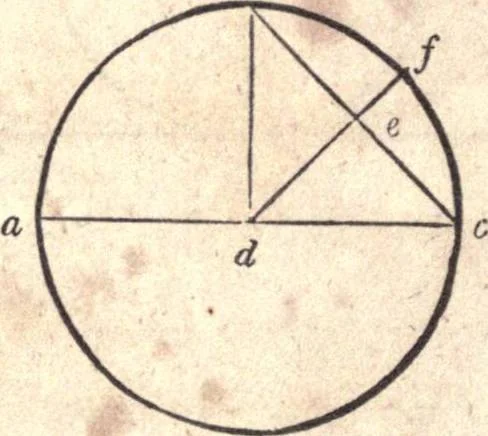 An illustration from The American house-carpenter; a treatise upon architecture, cornices and mouldings, framing, doors, windows, and stairs. Together with the most important principles of practical geometry, 1852, leaf 45