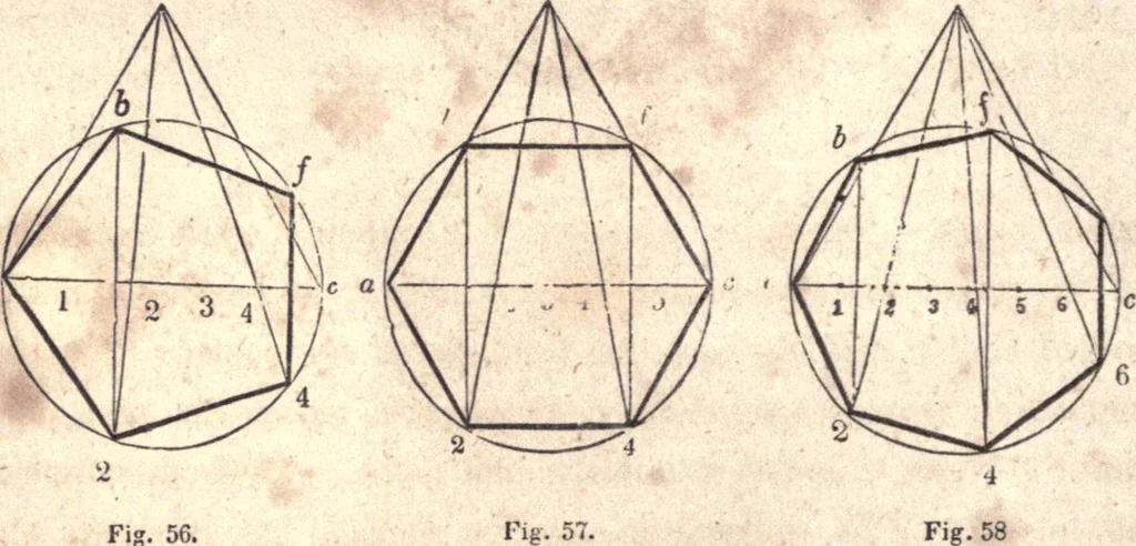 An illustration from The American house-carpenter; a treatise upon architecture, cornices and mouldings, framing, doors, windows, and stairs. Together with the most important principles of practical geometry, 1852, leaf 47