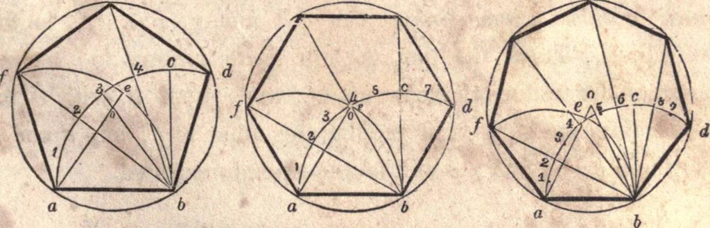 An illustration from The American house-carpenter; a treatise upon architecture, cornices and mouldings, framing, doors, windows, and stairs. Together with the most important principles of practical geometry, 1852, leaf 48