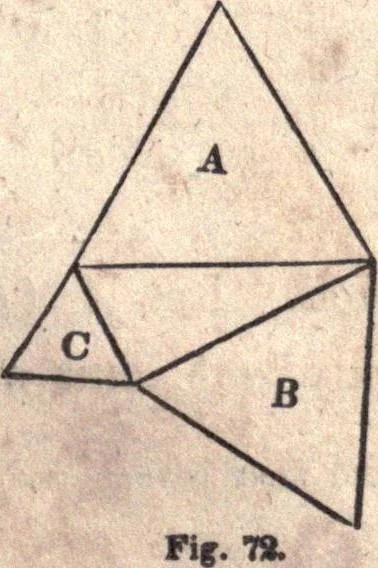 An illustration from The American house-carpenter; a treatise upon architecture, cornices and mouldings, framing, doors, windows, and stairs. Together with the most important principles of practical geometry, 1852, leaf 54