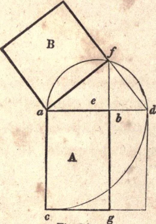 An illustration from The American house-carpenter; a treatise upon architecture, cornices and mouldings, framing, doors, windows, and stairs. Together with the most important principles of practical geometry, 1852, leaf 55