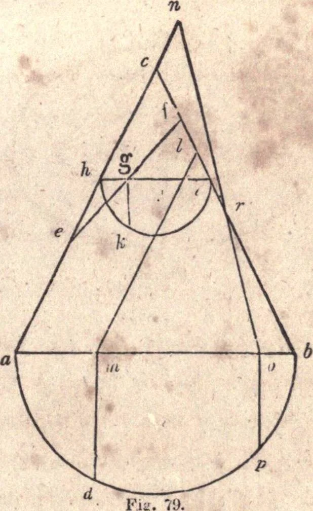 An illustration from The American house-carpenter; a treatise upon architecture, cornices and mouldings, framing, doors, windows, and stairs. Together with the most important principles of practical geometry, 1852, leaf 58