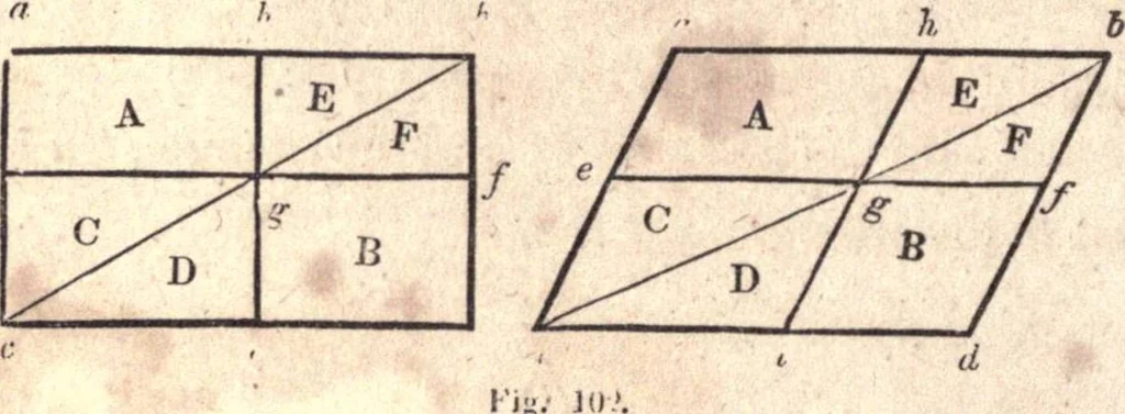 An illustration from The American house-carpenter; a treatise upon architecture, cornices and mouldings, framing, doors, windows, and stairs. Together with the most important principles of practical geometry, 1852, leaf 73