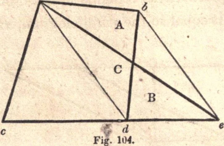 An illustration from The American house-carpenter; a treatise upon architecture, cornices and mouldings, framing, doors, windows, and stairs. Together with the most important principles of practical geometry, 1852, leaf 75