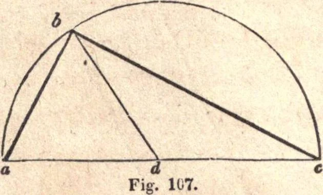 An illustration from The American house-carpenter; a treatise upon architecture, cornices and mouldings, framing, doors, windows, and stairs. Together with the most important principles of practical geometry, 1852, leaf 77