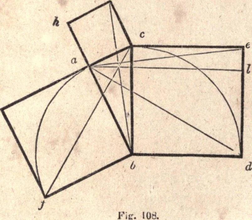 An illustration from The American house-carpenter; a treatise upon architecture, cornices and mouldings, framing, doors, windows, and stairs. Together with the most important principles of practical geometry, 1852, leaf 77