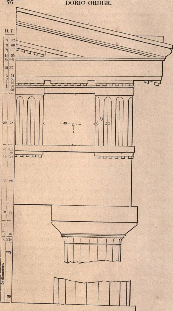 An illustration from The American house-carpenter; a treatise upon architecture, cornices and mouldings, framing, doors, windows, and stairs. Together with the most important principles of practical geometry, 1852, leaf 93