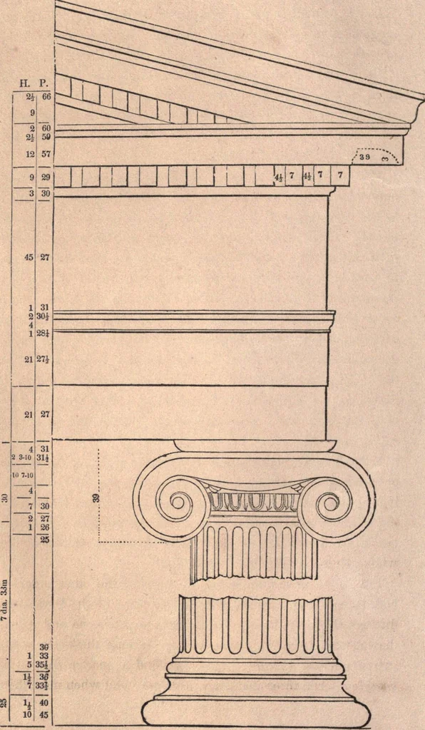 An illustration from The American house-carpenter; a treatise upon architecture, cornices and mouldings, framing, doors, windows, and stairs. Together with the most important principles of practical geometry, 1852, leaf 95