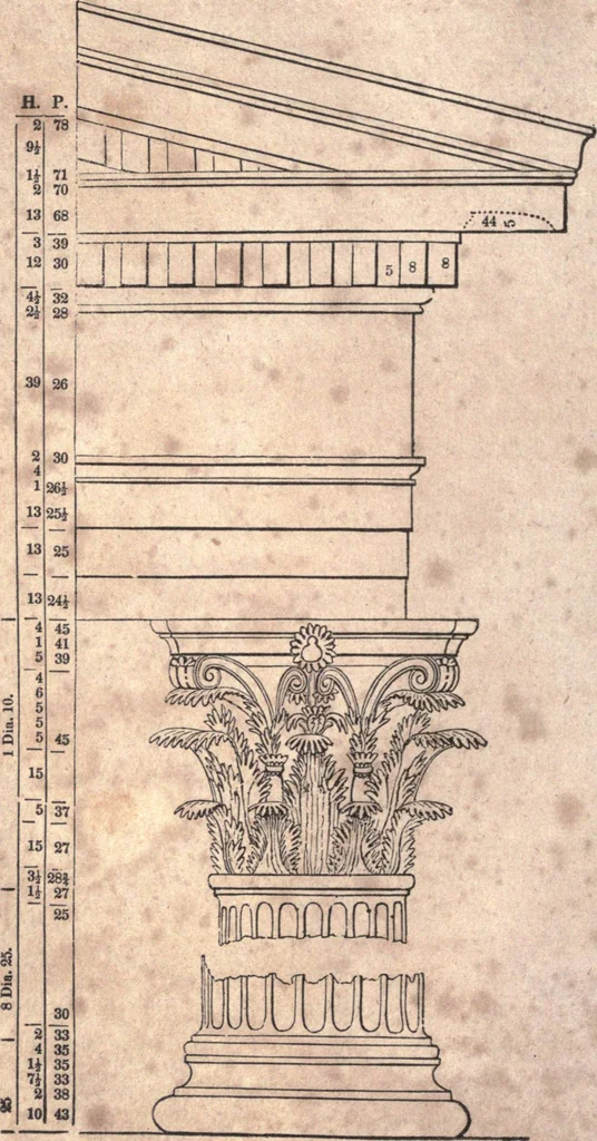 An illustration from The American house-carpenter; a treatise upon architecture, cornices and mouldings, framing, doors, windows, and stairs. Together with the most important principles of practical geometry, 1852, leaf 99