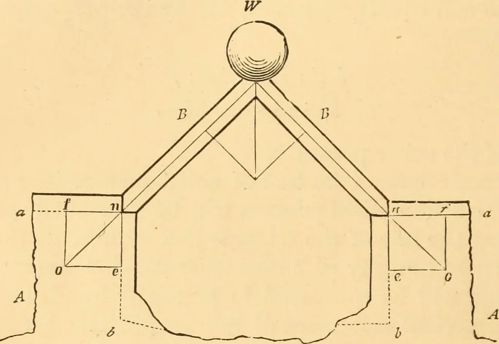 An illustration from The American house carpenter. A treatise on the art of building. Comprising styles of architecture, strength of materials, and the theory and practice of the construction of floors, framed girders, roof trusses, rolled-iron beams, tubular-iron girders, cast-iron girders, stairs, doors, windows, mouldings, and cornices; together with a compend of mathematics. A manual for the practical use of architects, carpenters, stair-builders, and others, 1880, leaf 101