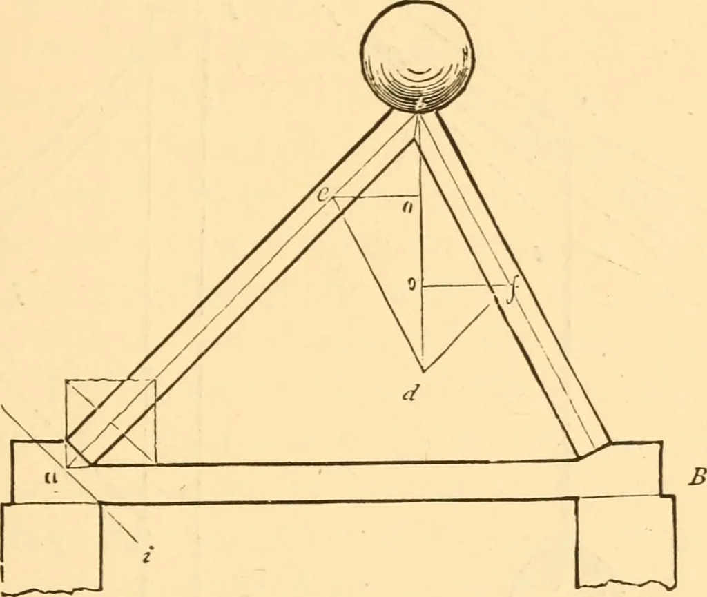 An illustration from The American house carpenter. A treatise on the art of building. Comprising styles of architecture, strength of materials, and the theory and practice of the construction of floors, framed girders, roof trusses, rolled-iron beams, tubular-iron girders, cast-iron girders, stairs, doors, windows, mouldings, and cornices; together with a compend of mathematics. A manual for the practical use of architects, carpenters, stair-builders, and others, 1880, leaf 102