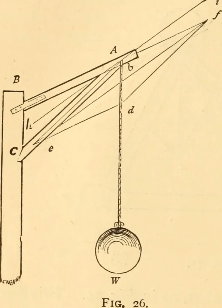 An illustration from The American house carpenter. A treatise on the art of building. Comprising styles of architecture, strength of materials, and the theory and practice of the construction of floors, framed girders, roof trusses, rolled-iron beams, tubular-iron girders, cast-iron girders, stairs, doors, windows, mouldings, and cornices; together with a compend of mathematics. A manual for the practical use of architects, carpenters, stair-builders, and others, 1880, leaf 103