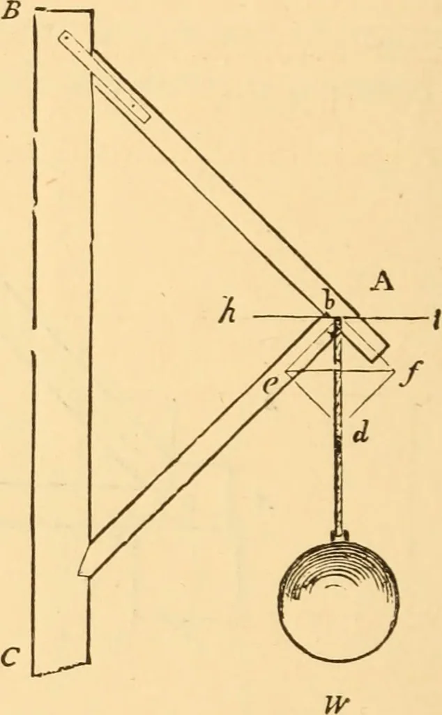 An illustration from The American house carpenter. A treatise on the art of building. Comprising styles of architecture, strength of materials, and the theory and practice of the construction of floors, framed girders, roof trusses, rolled-iron beams, tubular-iron girders, cast-iron girders, stairs, doors, windows, mouldings, and cornices; together with a compend of mathematics. A manual for the practical use of architects, carpenters, stair-builders, and others, 1880, leaf 103