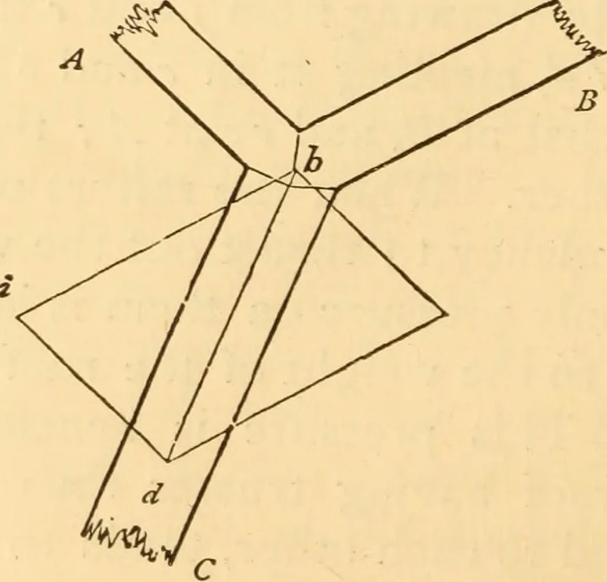 An illustration from The American house carpenter. A treatise on the art of building. Comprising styles of architecture, strength of materials, and the theory and practice of the construction of floors, framed girders, roof trusses, rolled-iron beams, tubular-iron girders, cast-iron girders, stairs, doors, windows, mouldings, and cornices; together with a compend of mathematics. A manual for the practical use of architects, carpenters, stair-builders, and others, 1880, leaf 103